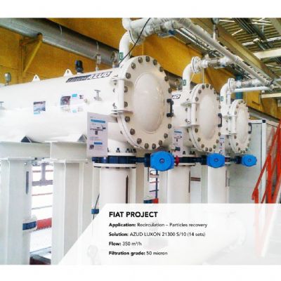 義大利 Fiat Project